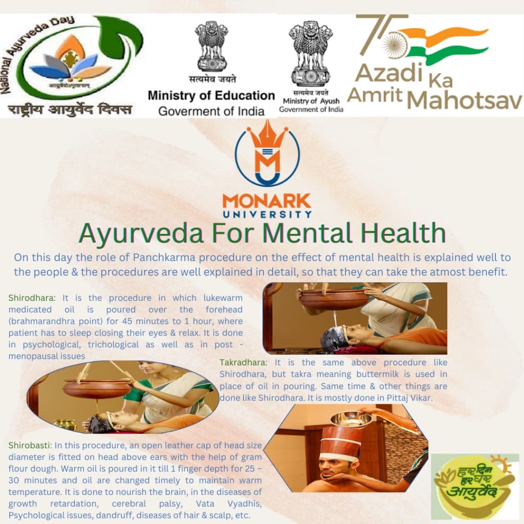 Ayurveda For Mental Health